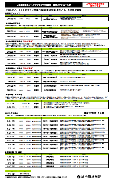 令和6年 総合資格 一級建築士 必修項目習得講座 1級建築士 2024年+